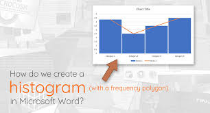 frequency polygon in microsoft word