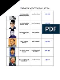 Rela mengubah penggunaan nama ayahnya, ibrahim mantan timbalan. Senarai Perdana Menteri Malaysia Dan Bapa