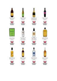 Standard Drinks Chart
