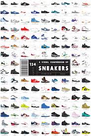 A Visual Compendium Of Sneakers By Pop Chart Lab