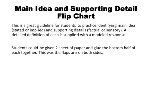 Ppt Main Idea And Supporting Detail Flip Chart Powerpoint