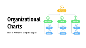 organizational charts for google slides