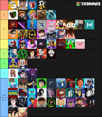 Download free yify movies torrents in 720p, 1080p and 3d quality. Minecraft Yts Tier List Community Rank Tiermaker