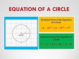 revision exercise for circles