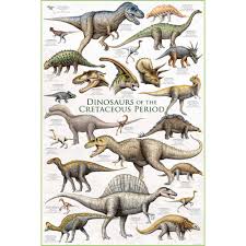 Dinosaurs Cretaceous Period Educational Chart