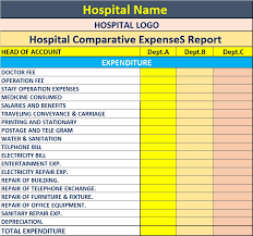 hospital comparative expenses report