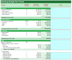 Marketing Budget Plan Format Budget Templates