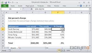 Then, type the following formula: Excel Formula Get Percent Change Excel Formula Excel Formula