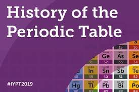 Periodic Table Of The Elements Rsc Education