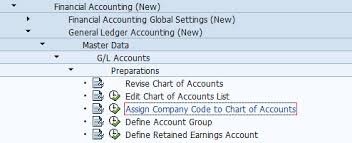 Assign Company Code To Chart Of Accounts Transaction Ob62
