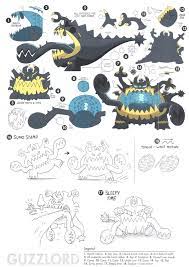 Introductionthis action accouterments the procedures set alternating in 17 u.s.c. Pokemon Sun And Moon Concept Art Shows Their Weirdest Pokemon Are Also The Series Creepiest Polygon In 2021 Pokemon Pokemon Coloring Pokemon Coloring Pages