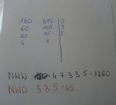 dokończ rozkład na czynniki pierwsze podanych liczb a następnie oblicz ich  NWW i NWDNWW (180,315)NWD - Brainly.pl