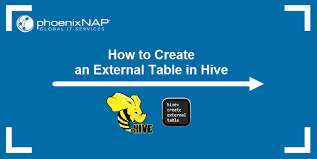 external table in hive create