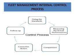 Strategic Fleet And Transport Management