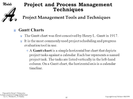 Copyright Irwin Mcgraw Hill Project And Process Management