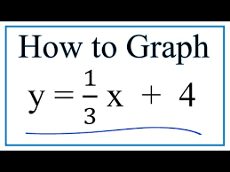 How To Graph The Equation Y 1 3x 4