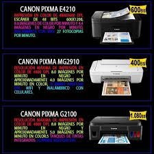 What does canon g2100 waste ink pads. Work Group Technology Posts Facebook