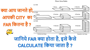 floor area ratio calculation formula