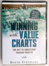 New Dvd Swing Trading With Oliver Velez Stock Trading