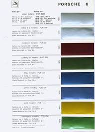 Glasurit Color Codes And Samples For 1966 Coding Color