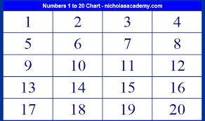 29 Images Of Numbers 1 Through 20 Template Masorler Com