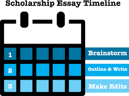 Essay writing scholarships