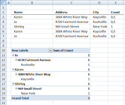 count unique distinct records rows in