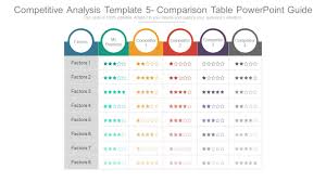 comparison table powerpoint guide