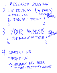 resume sample essay outline example macbeth youtube intended for