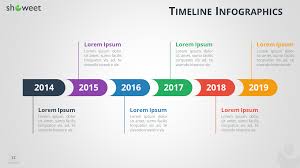 Timeline Infographics Free Presentation Template