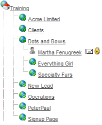 Creating An Organization Chart And Company Hierarchy Smartwiki