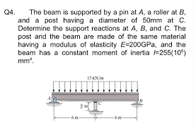 solved q4 the beam is supported by a