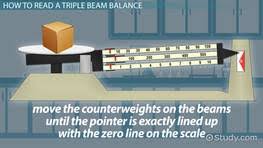 triple beam balance purpose parts