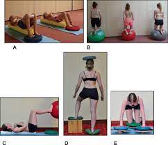 physiotherapy scoliosis specific