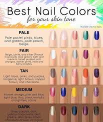 nail polish color to every skin tone