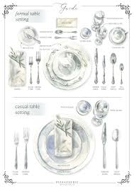 table setting guide how to set a table