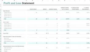Free Pl Template Excel Sample Best Profit And Loss Statement