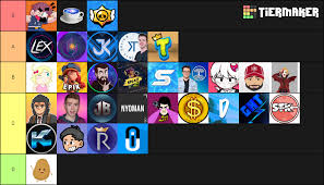 Easily one of the most difficult brawlers to play (without his star power), it's no wonder he has been the recipient of so many tweaks and changed thanks for reading this update's brawler tier list! I Made A Brawl Stars Youtubers Tier List What Would You Change Here Brawlstars