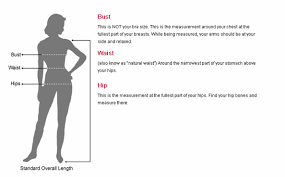 How To Take Bust Waist Hip Measurements
