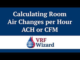 How To Calculate Air Changes Per Hour Youtube