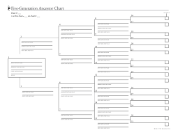 19 genealogy chart template page 2