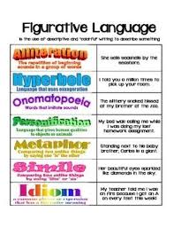 Figurative Language Overview Lessons Tes Teach