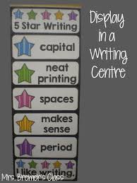 5 Star Writing Anchor Chart As A Writing Rubric Writing