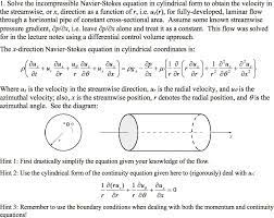Incompressible Navier Stokes Equation