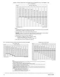 Index Of Images Crane Rental Load Charts Rt Yb44