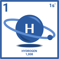 hydrogen periodic table 3d model atom