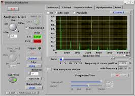 a new soundcard oscilloscope greenphotons