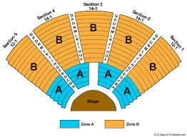 Hubbard Stage Alley Theatre Seating Chart