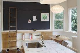 6 Ways To Add Chalkboard Paint To The
