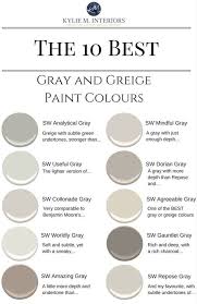 Sw Agreeable Gray Alternative